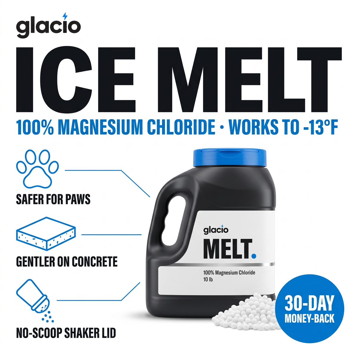 Glacio Melt 100% Magnesium
