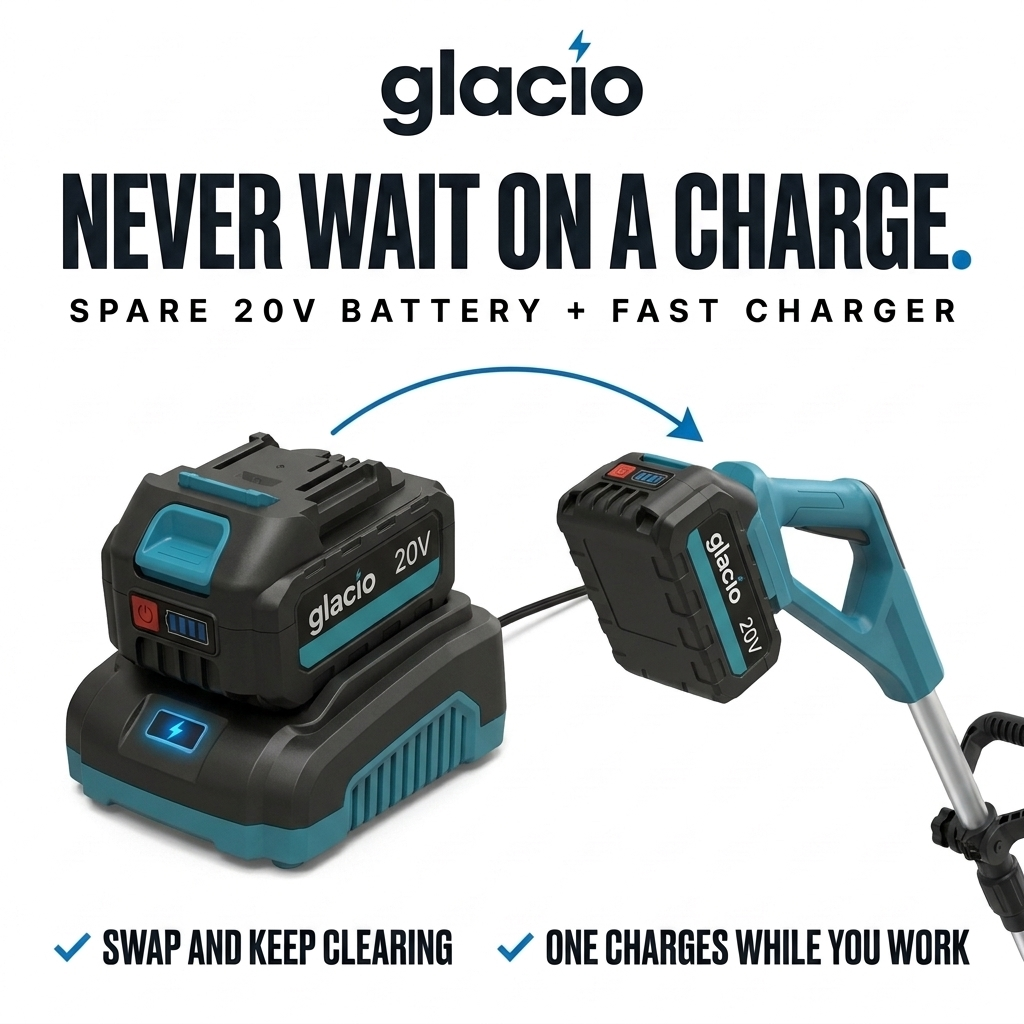 Glacio™ - 2 Pack 20V Battery + Fast Charger