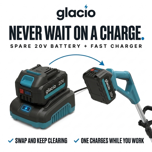 Glacio™ - 2 Pack 20V Battery + Fast Charger